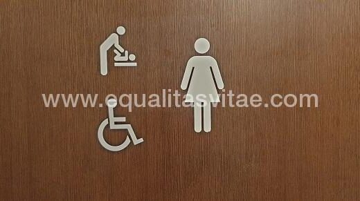 Señalización de baño.