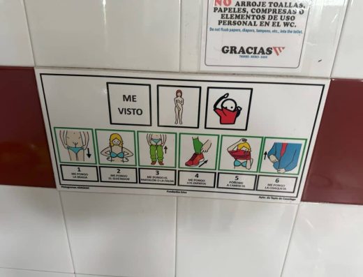 Imagen de pictogramas en el baño.